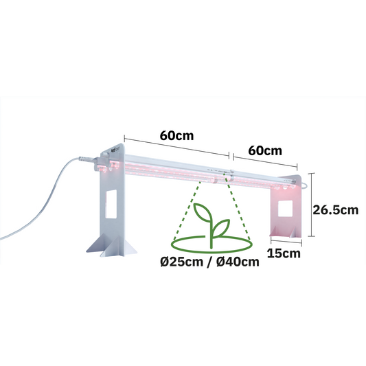 HortiPower grow lights HOME (120cm) 4x60cm