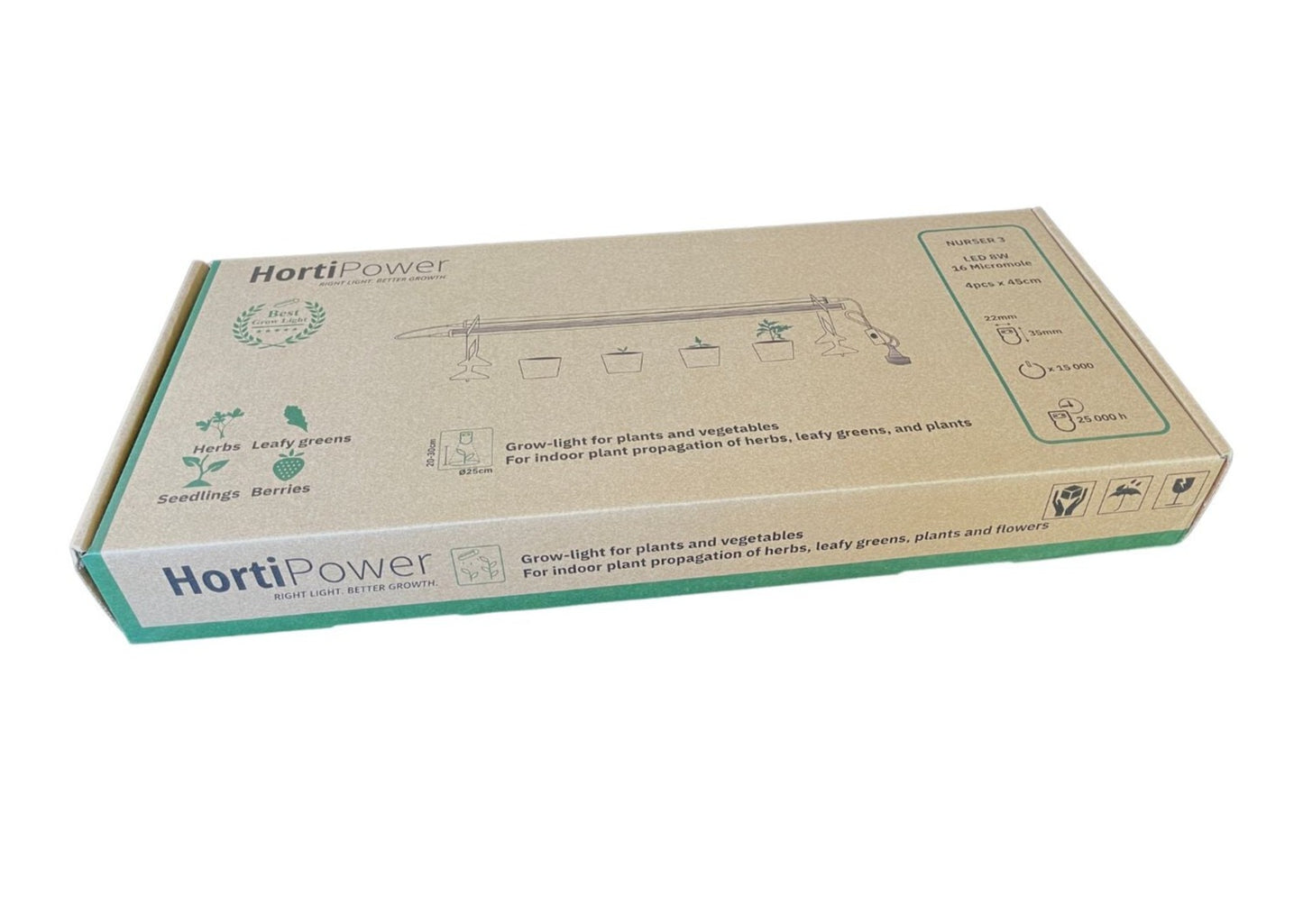 HortiPower grow lights HOME in box